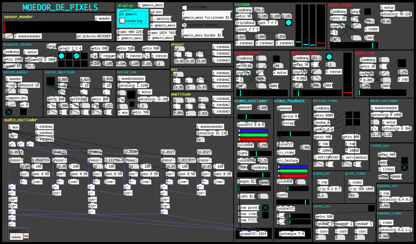 Patch desenhado em Pure Data.